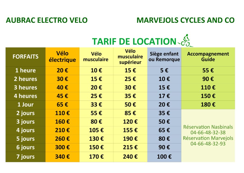 tarifs des locations de vélo à Nasbinals
